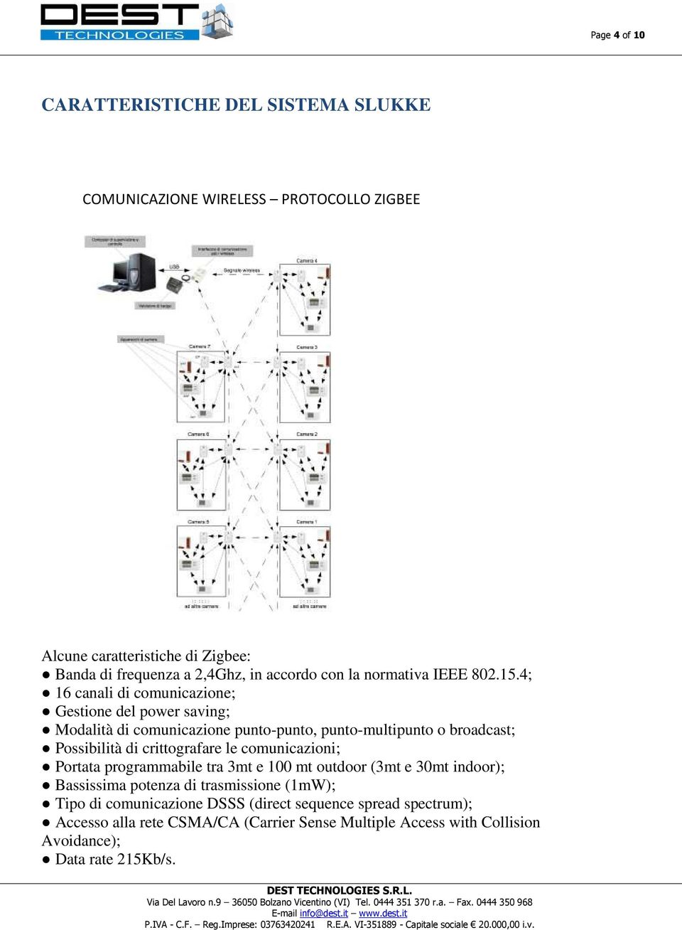 4; 16 canali di comunicazione; Gestione del power saving; Modalità di comunicazione punto-punto, punto-multipunto o broadcast; Possibilità di crittografare le