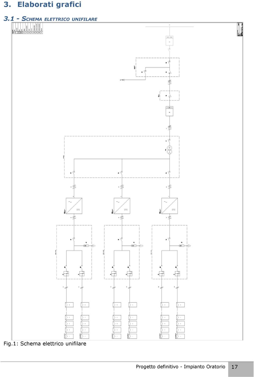 Fig.1: Schema elettrico