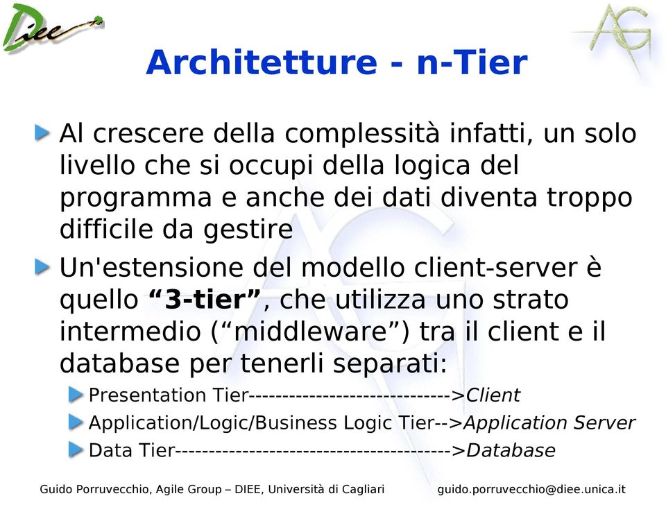intermedio ( middleware ) tra il client e il database per tenerli separati: Presentation