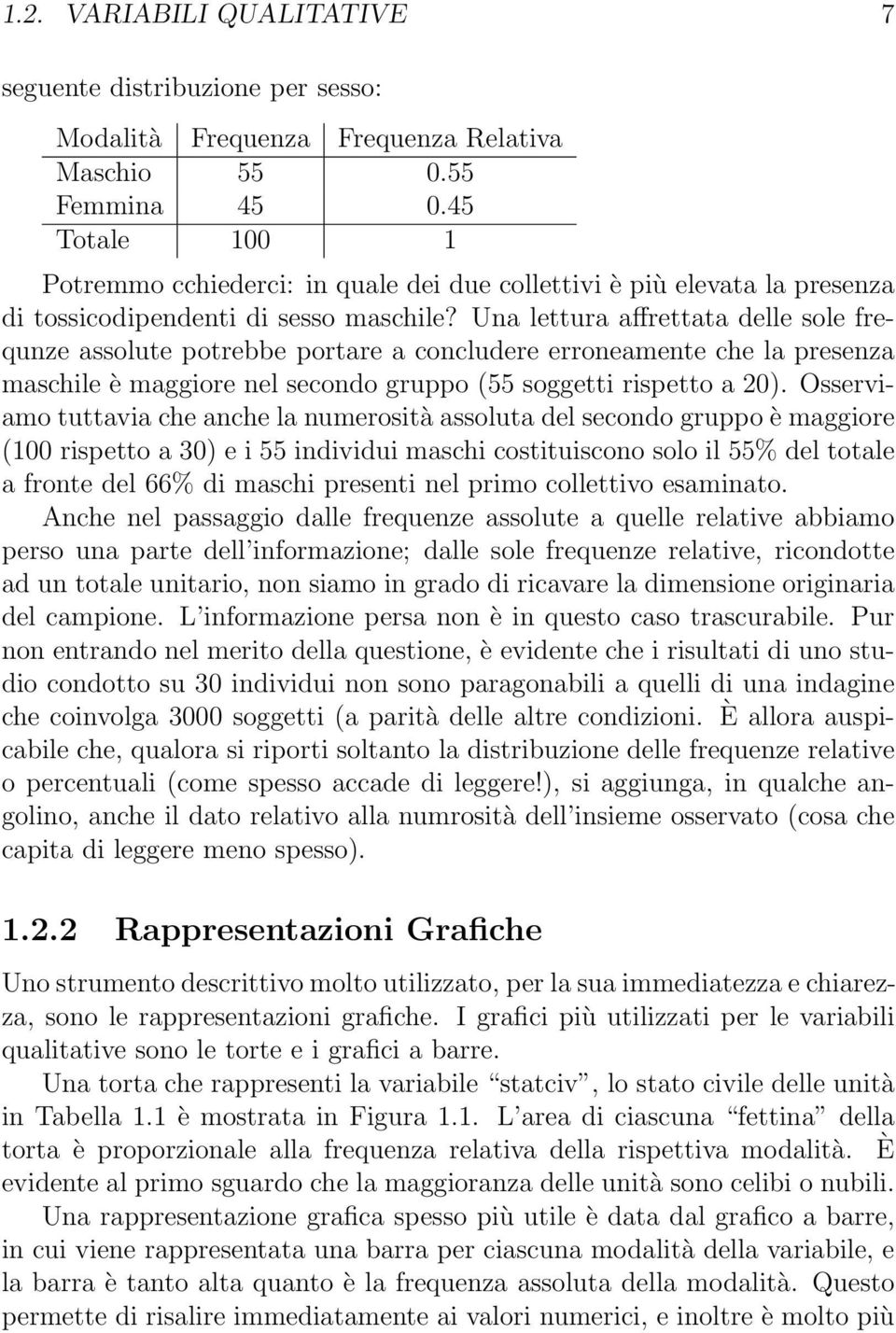 Una lettura affrettata delle sole frequnze assolute potrebbe portare a concludere erroneamente che la presenza maschile è maggiore nel secondo gruppo (55 soggetti rispetto a 20).