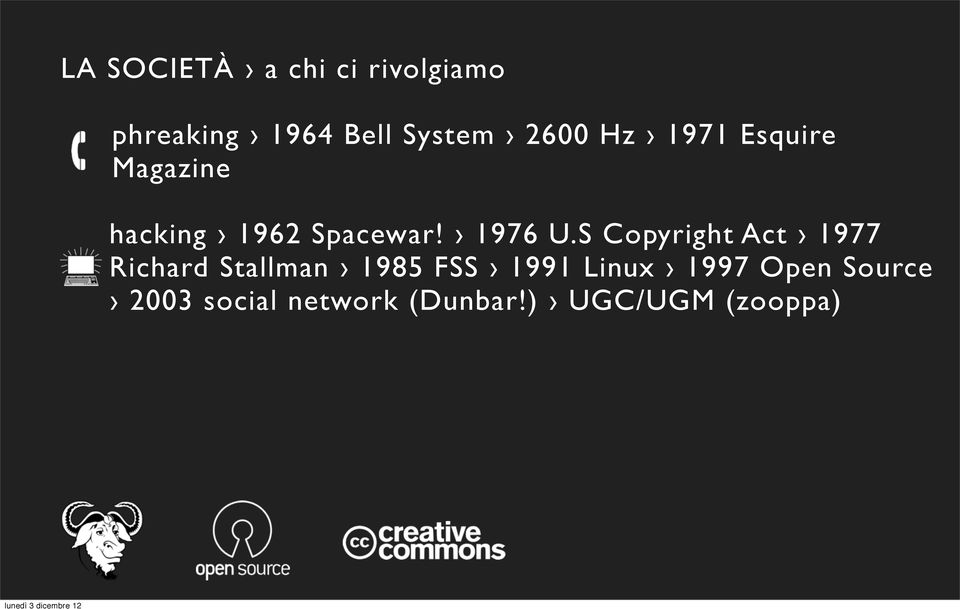 S Copyright Act 1977 Richard Stallman 1985 FSS 1991 Linux