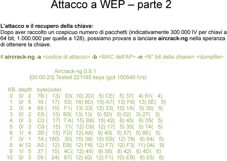 # aircrack-ng -a <codice di attacco> -b <MAC dell'ap> -n <N bit della chiave> <dumpfile> Aircrack-ng 0.9.