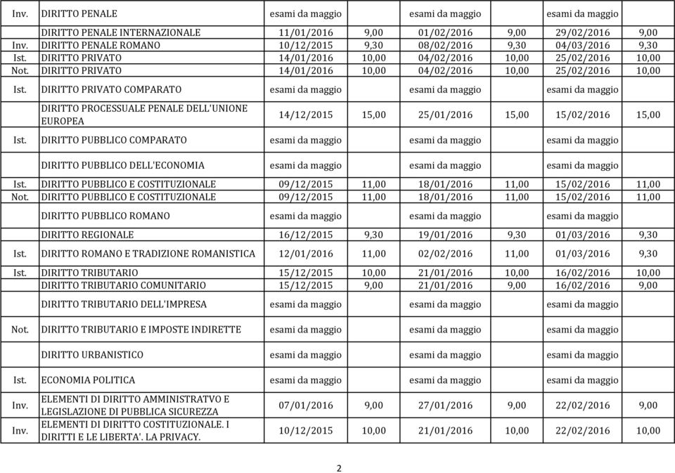 DIRITTO PRIVATO COMPARATO esami da maggio esami da maggio esami da maggio DIRITTO PROCESSUALE PENALE DELL'UNIONE EUROPEA 14/12/2015 15,00 25/01/2016 15,00 15/02/2016 15,00 Ist.