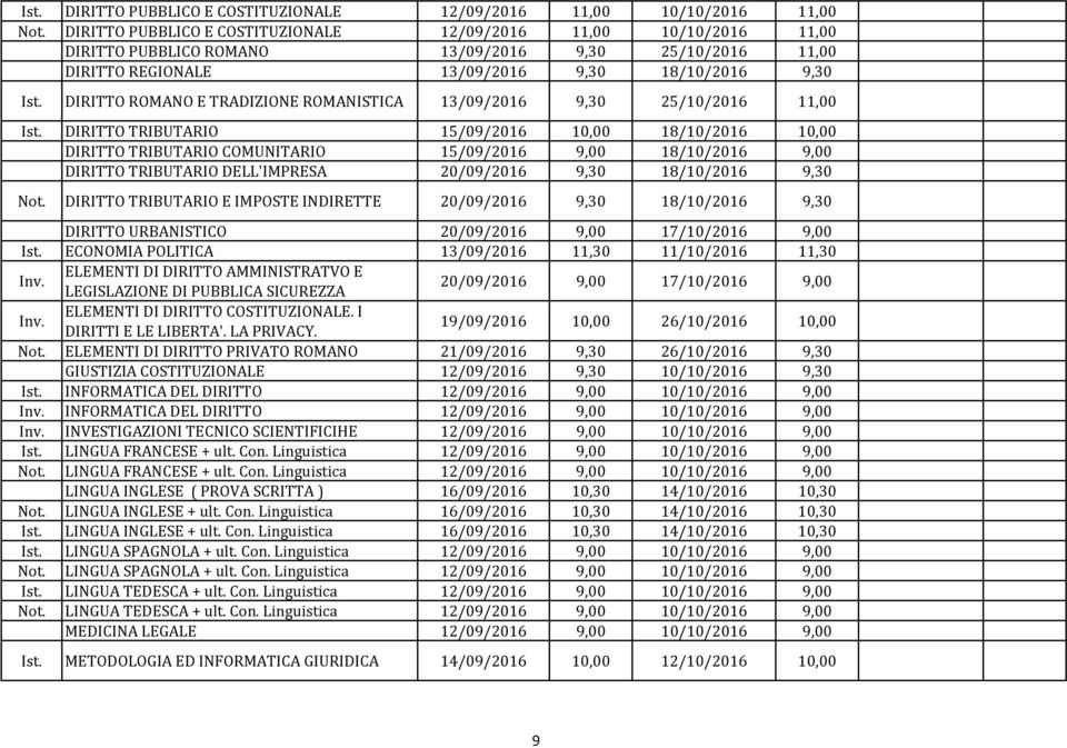 DIRITTO ROMANO E TRADIZIONE ROMANISTICA 13/09/2016 9,30 25/10/2016 11,00 Ist.
