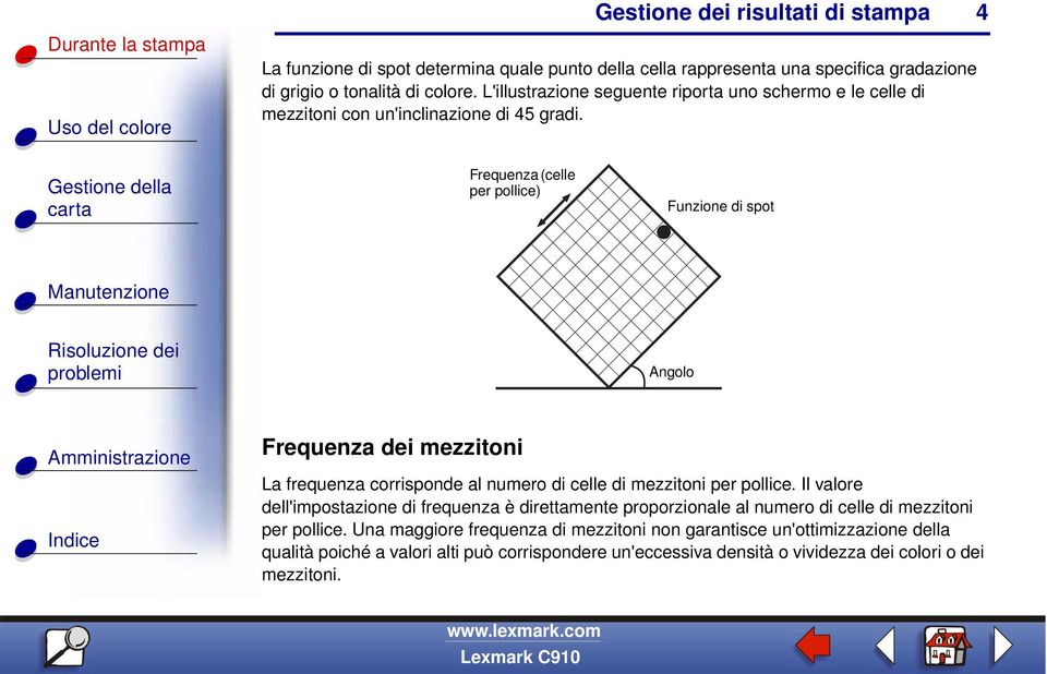 4 Frequenza (celle per pollice) Funzione di spot Angolo Frequenza dei mezzitoni La frequenza corrisponde al numero di celle di mezzitoni per pollice.