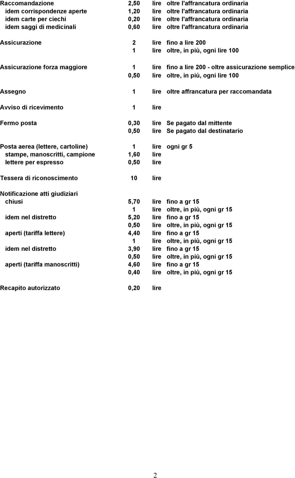 assicurazione semplice 0,50 lire oltre, in più, ogni lire 100 Assegno 1 lire oltre affrancatura per raccomandata Avviso di ricevimento 1 lire Fermo posta 0,30 lire Se pagato dal mittente 0,50 lire Se