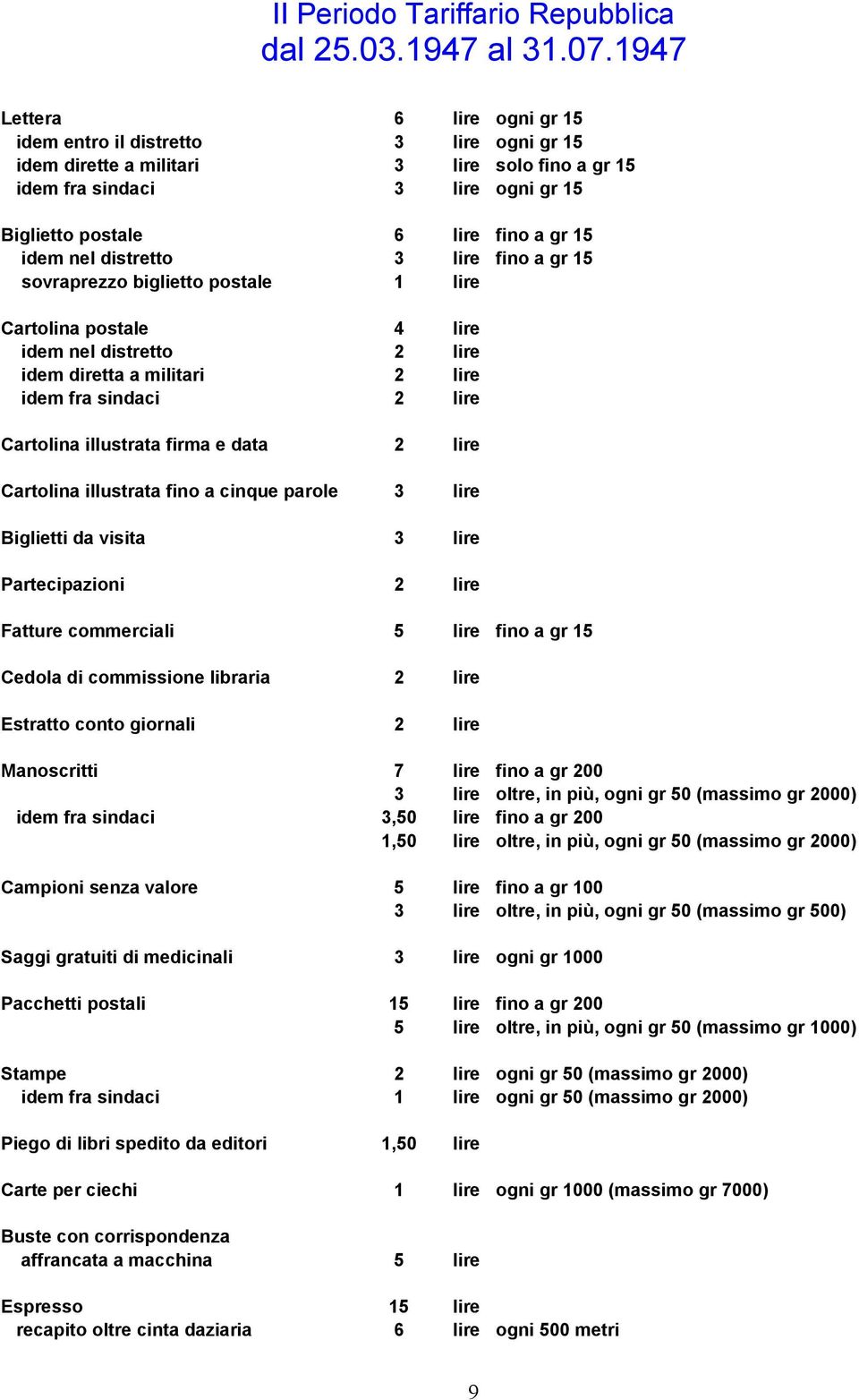 nel distretto 3 lire fino a gr 15 sovraprezzo biglietto postale 1 lire Cartolina postale 4 lire idem nel distretto 2 lire idem diretta a militari 2 lire idem fra sindaci 2 lire Cartolina illustrata