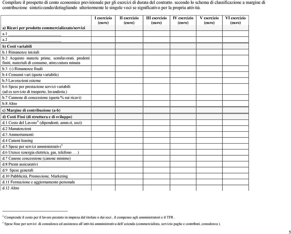 a) Ricavi per prodotto commercializzato/servizi a.1 a.2 I II I b) Costi variabili b.1 Rimanenze iniziali b.