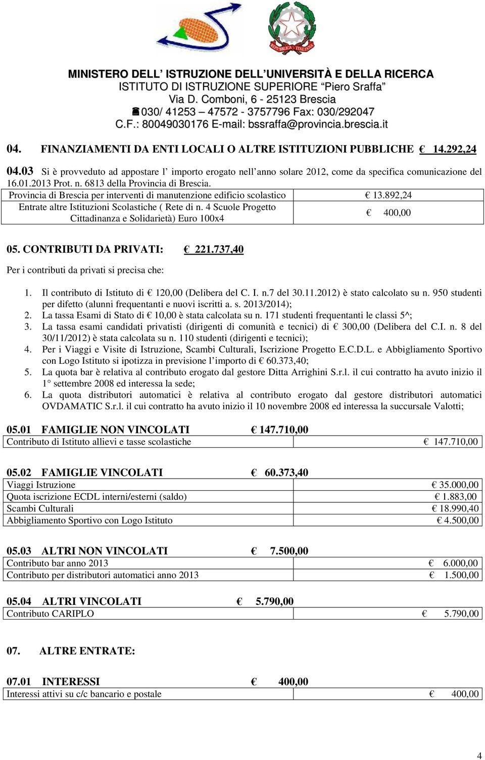 4 Scuole Progetto 400,00 Cittadinanza e Solidarietà) Euro 100x4 05. CONTRIBUTI DA PRIVATI: 221.737,40 Per i contributi da privati si precisa che: 1.