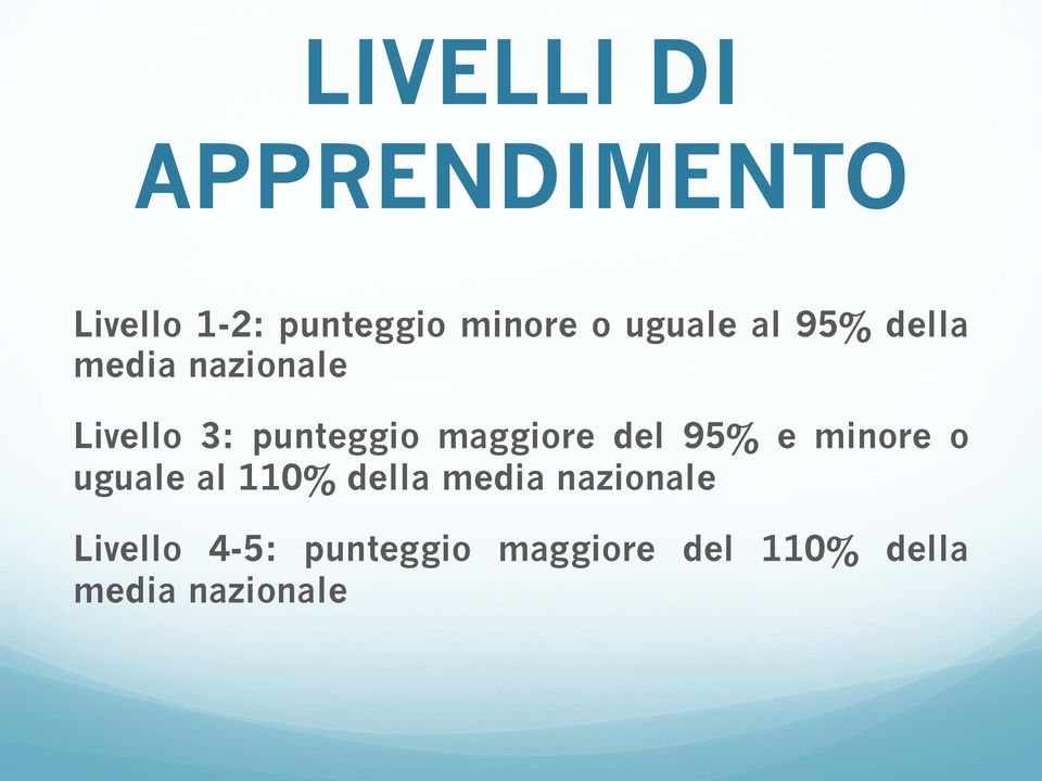 maggiore del 95% e minore o uguale al 110% della media