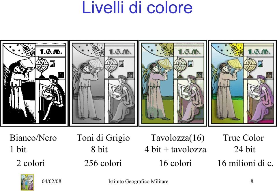 tavolozza 24 bit 2 colori 256 colori 16 colori