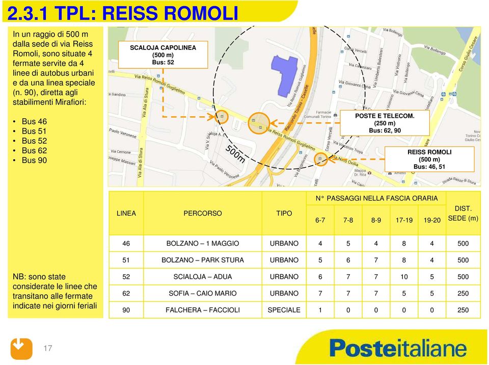 (250 m) Bus: 62, 90 REISS ROMOLI (500 m) Bus: 46, 51 LINEA PERCORSO TIPO N PASSAGGI NELLA FASCIA ORARIA 6-7 7-8 8-9 17-19 19-20 DIST.