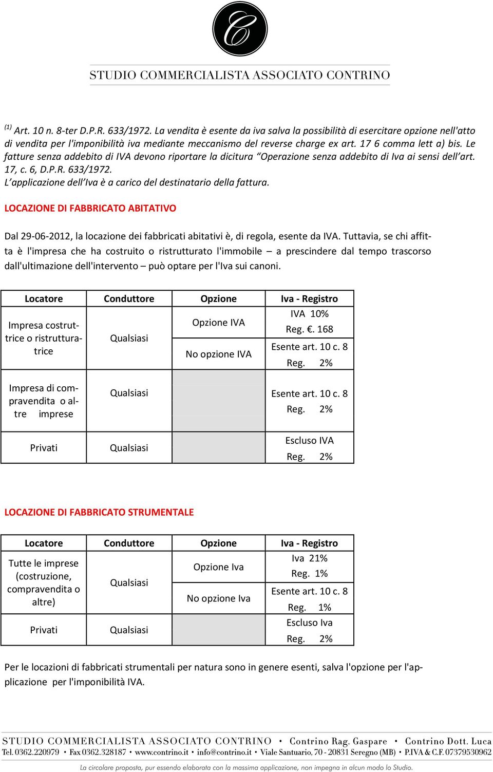 L applicazione dell è a carico del destinatario della fattura. LOCAZIONE DI FABBRICATO ABITATIVO Dal 29-06-2012, la locazione dei fabbricati abitativi è, di regola, esente da IVA.