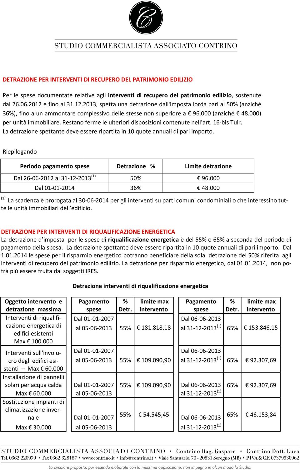 Restano ferme le ulteriori disposizioni contenute nell art. 16-bis Tuir. La detrazione spettante deve essere ripartita in 10 quote annuali di pari importo.