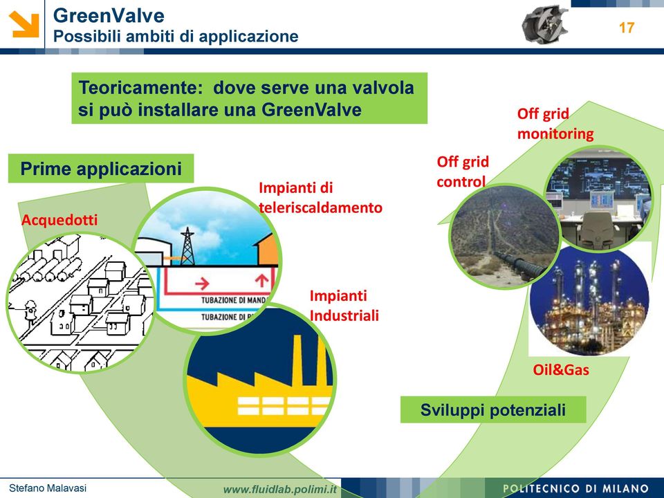 applicazioni Acquedotti Impianti di teleriscaldamento Off grid