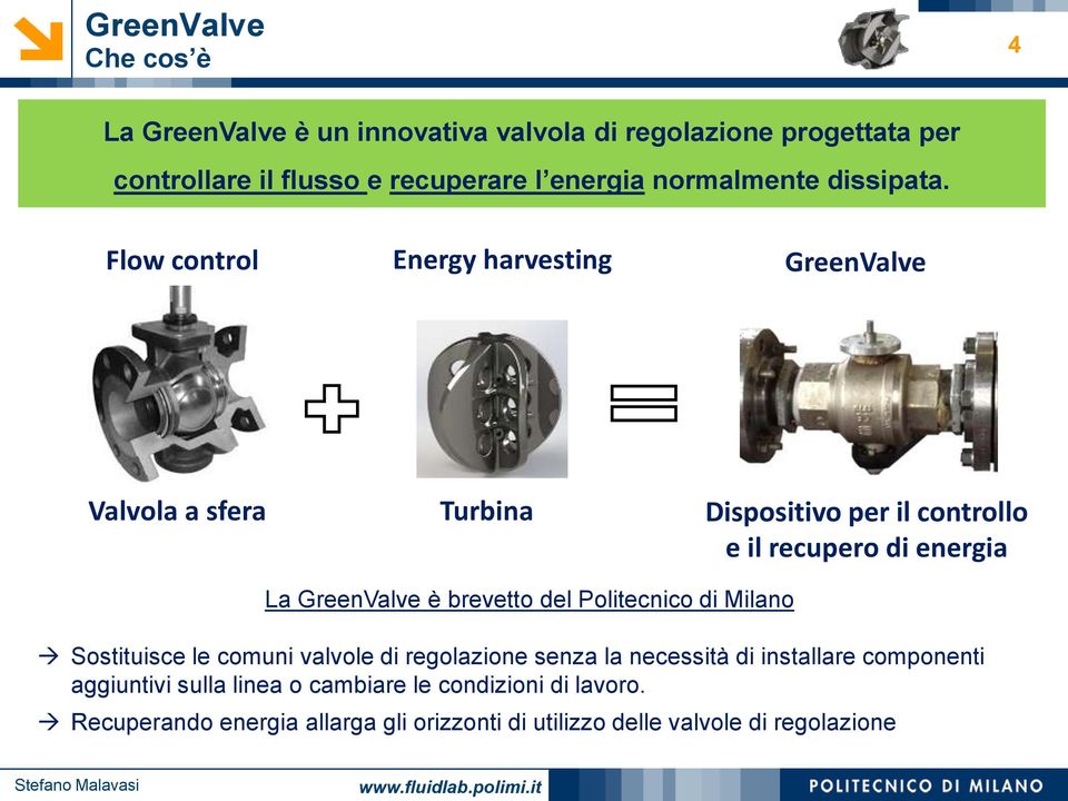 Flow control Energy harvesting GreenValve Valvola a sfera Turbina Dispositivo per il controllo e il recupero di energia La GreenValve è
