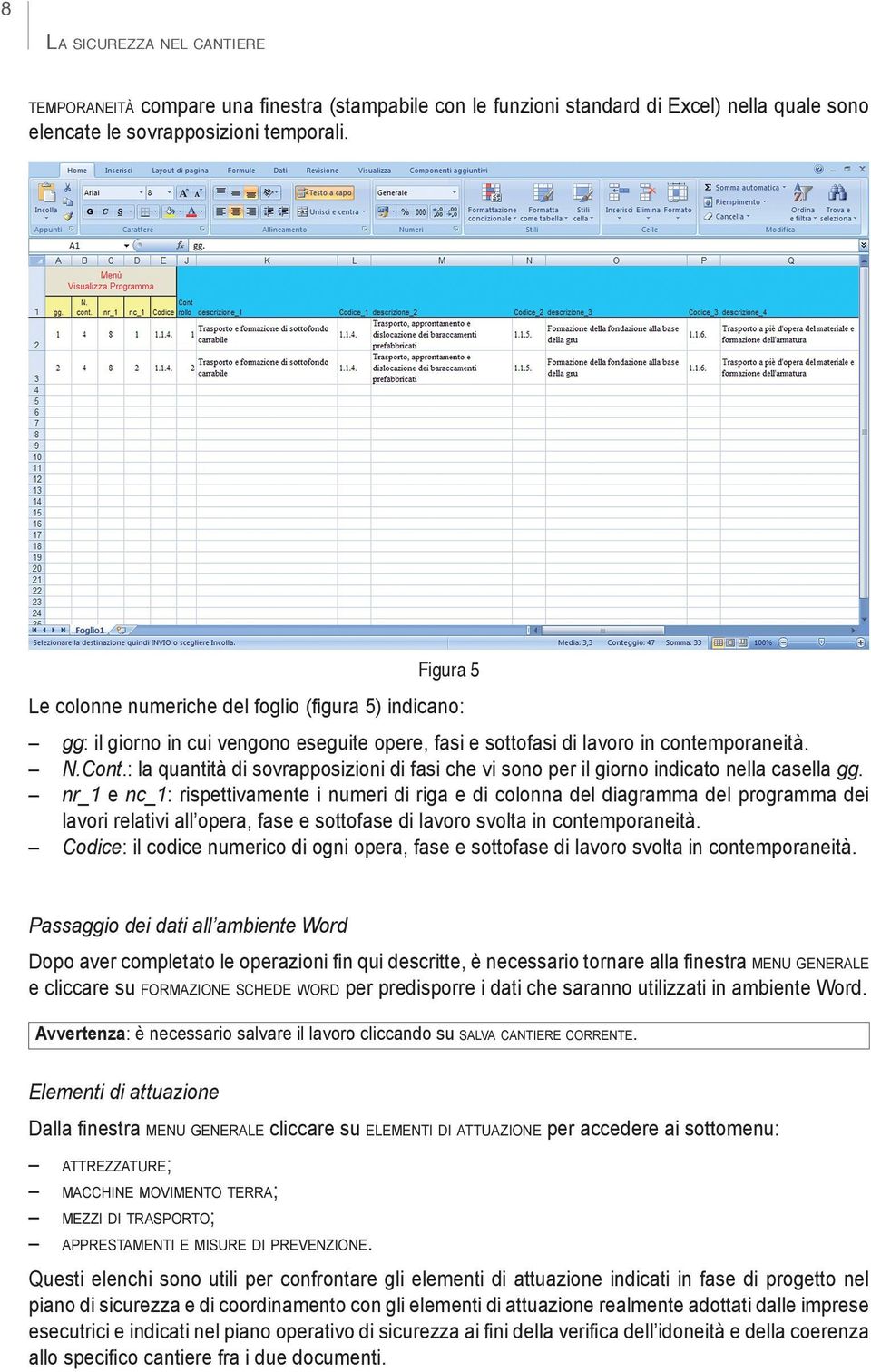 : la quantità di sovrapposizioni di fasi che vi sono per il giorno indicato nella casella gg.