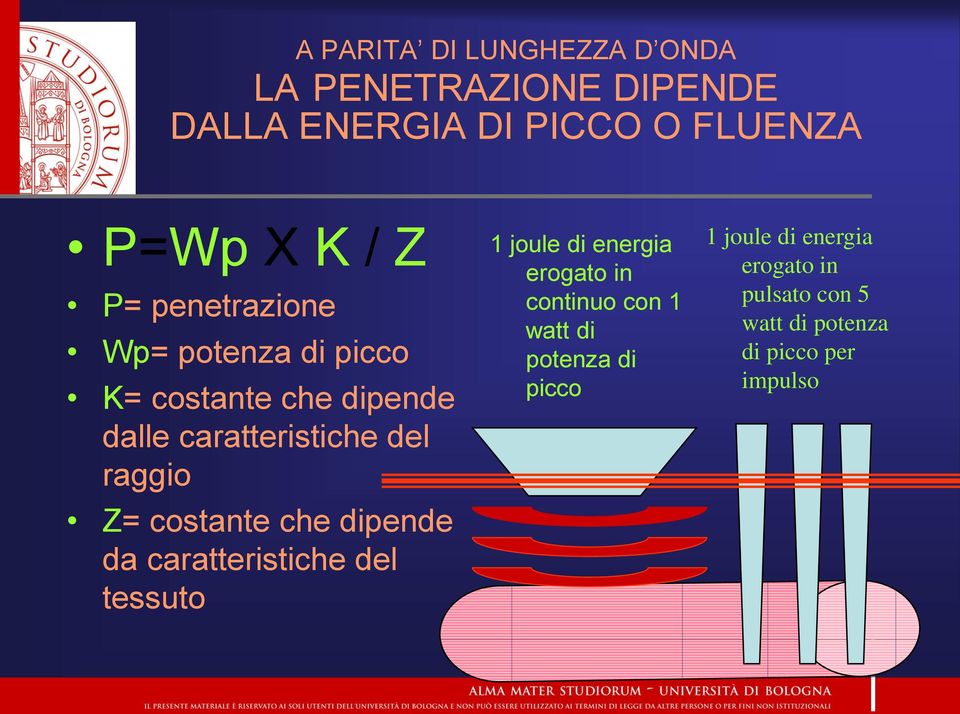 costante che dipende da caratteristiche del tessuto 1 joule di energia erogato in continuo con 1