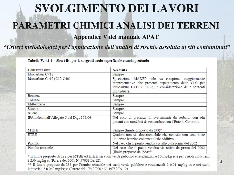 APAT Criteri metodologici per l'applicazione