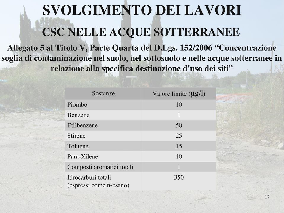 relazione alla specifica destinazione d'uso dei siti Sostanze Valore limite (μg/l) Piombo 10 Benzene 1