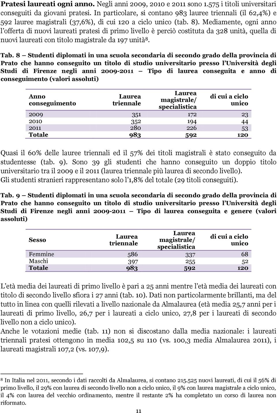 Mediamente, ogni anno l offerta di nuovi laureati pratesi di primo livello è perciò costituta da 328 unità, quella di nuovi laureati con titolo magistrale da 197 unità 8. Tab.