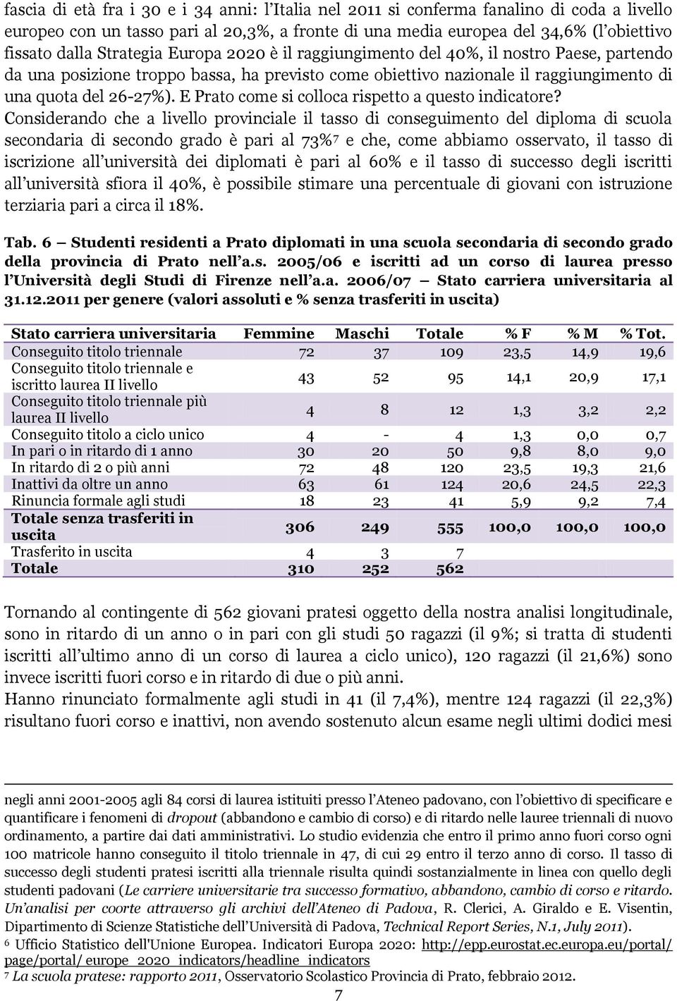 E Prato come si colloca rispetto a questo indicatore?