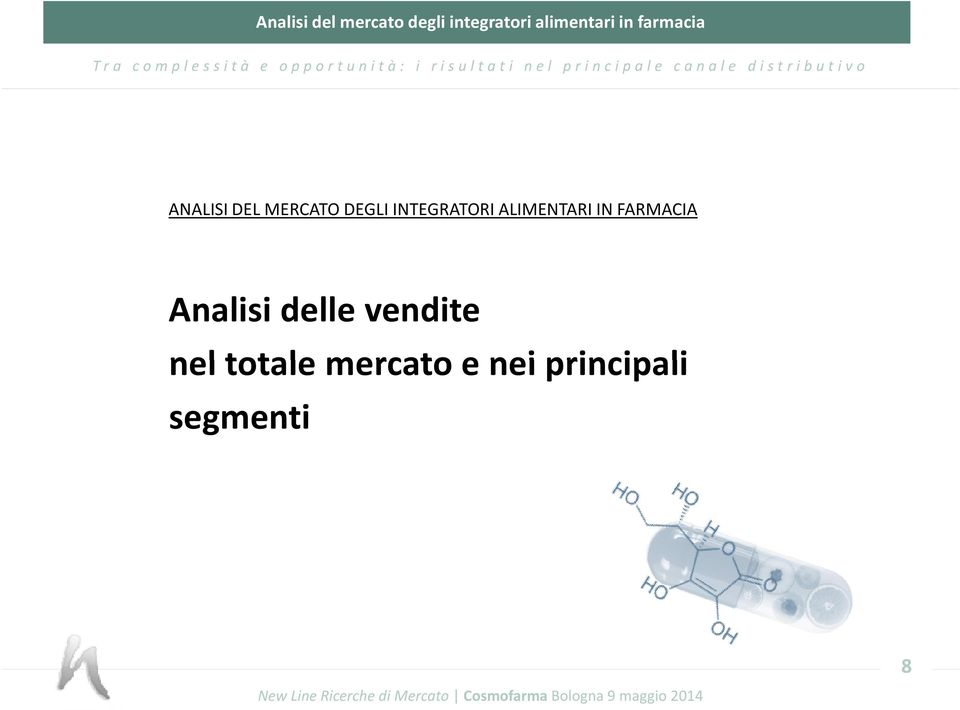 FARMACIA Analisi delle vendite