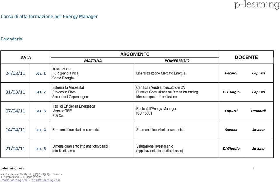 Giorgio 07/04/11 Lez. 3 Titoli di Efficienza Energetica Mercato TEE E.S.Co. Ruolo dell Energy Manager ISO 16001 Leonardi 14/04/11 Lez.