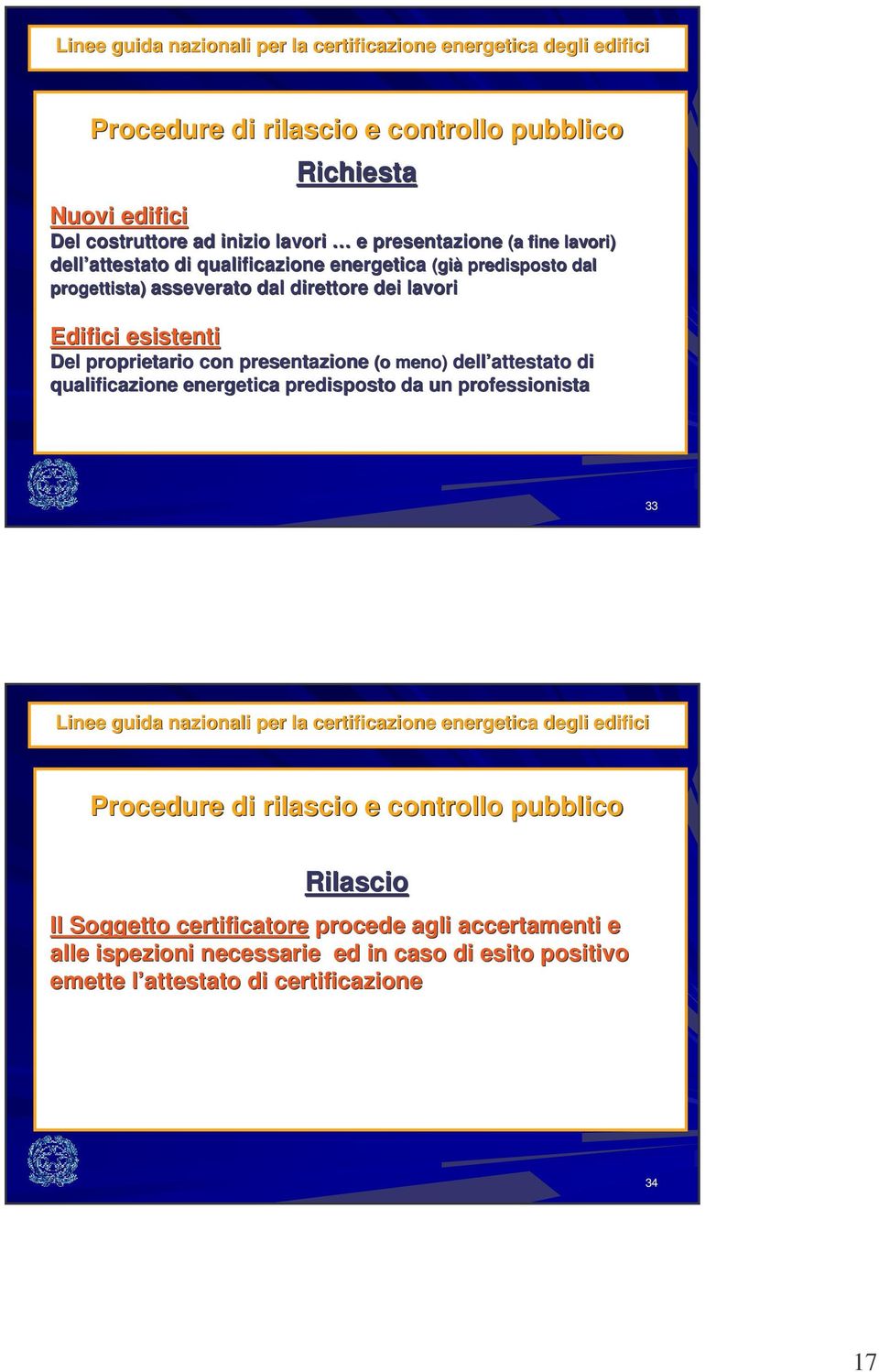 presentazione (o meno) dell attestato di qualificazione energetica predisposto da un professionista 33 Linee guida nazionali per la certificazione energetica degli edifici Procedure