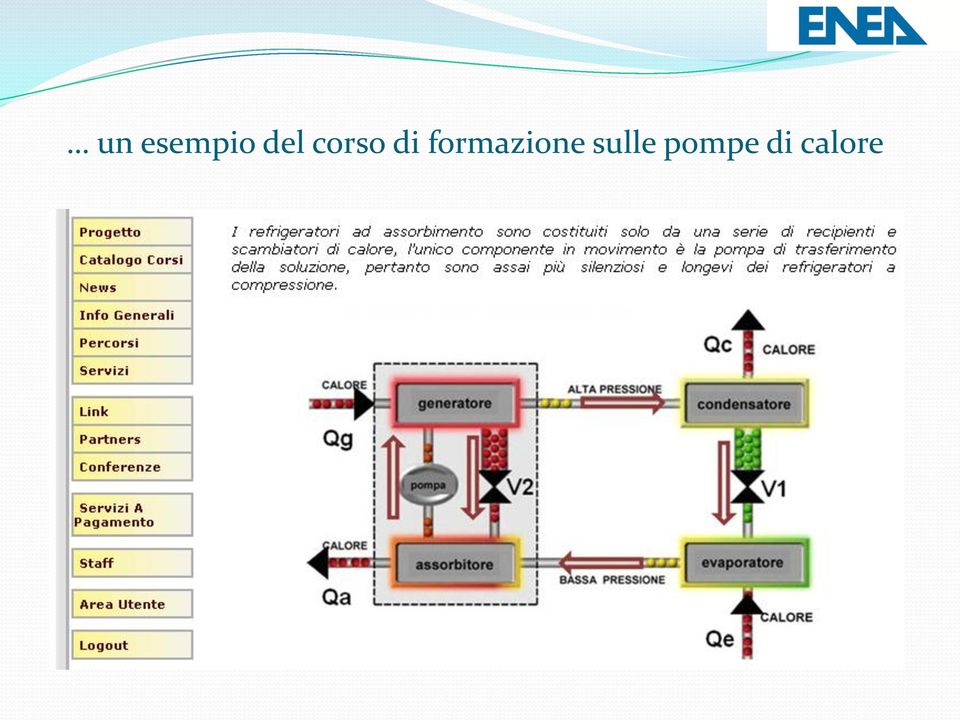 formazione