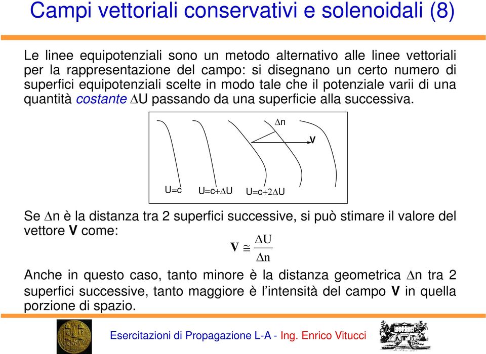 superficie alla successiva.