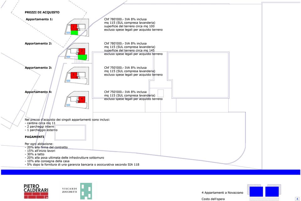 - IVA 8% inclusa mq 115 (SUL compresa lavanderia) 2 superficie del terreno circa mq 145 escluso spese legali per acquisto terreno Appartamento 3: Chf 750'000.