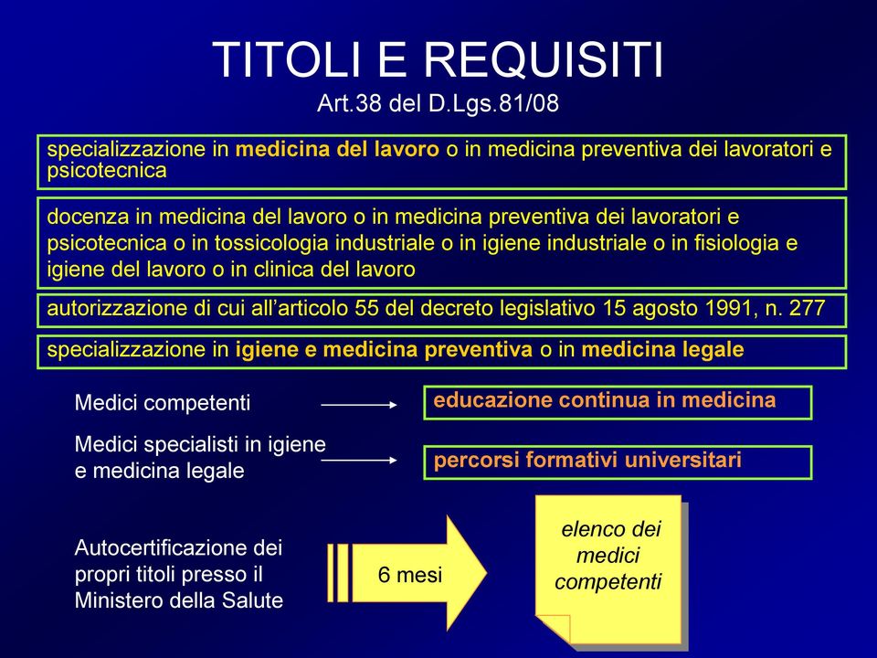 psicotecnica o in tossicologia industriale o in igiene industriale o in fisiologia e igiene del lavoro o in clinica del lavoro autorizzazione di cui all articolo 55 del decreto