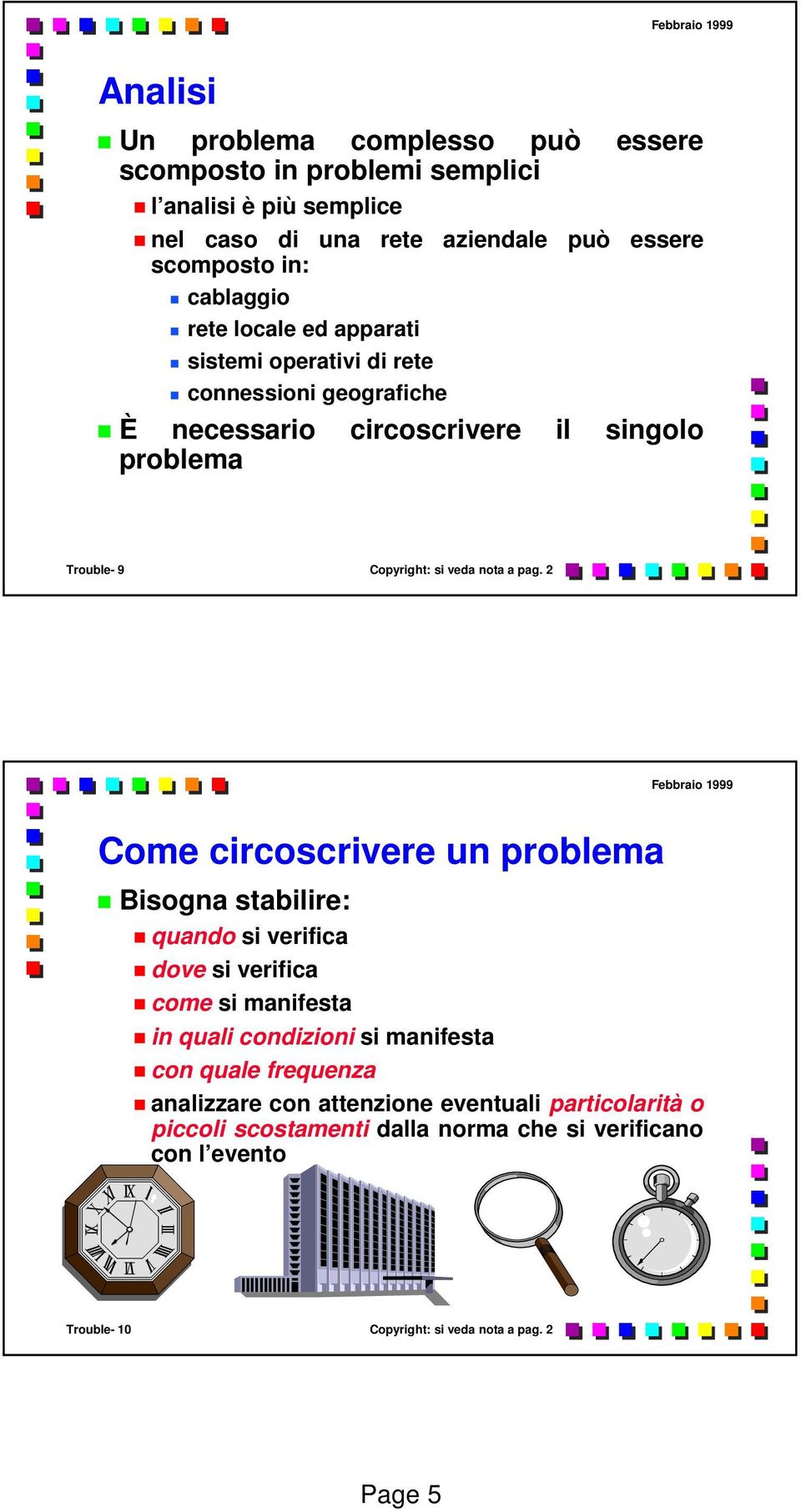 2 Come circoscrivere un problema Bisogna stabilire: quando si verifica dove si verifica come si manifesta in quali condizioni si manifesta con quale frequenza