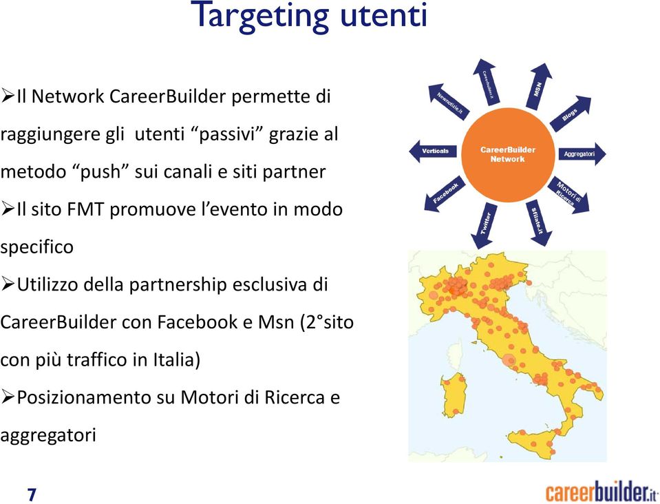 modo specifico Utilizzo della partnership esclusiva di CareerBuilder con Facebook e