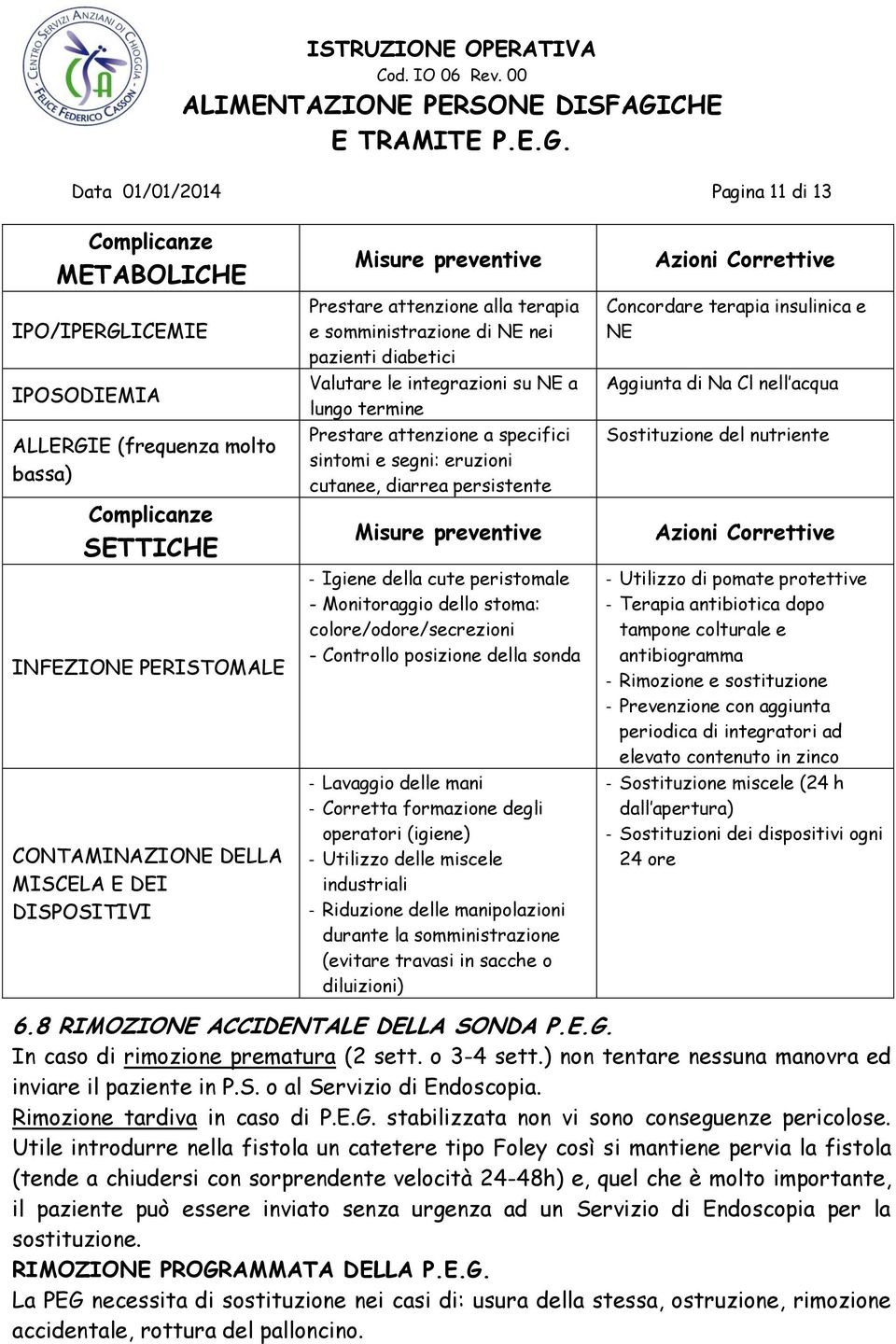 segni: eruzioni cutanee, diarrea persistente Misure preventive - Igiene della cute peristomale - Monitoraggio dello stoma: colore/odore/secrezioni - Controllo posizione della sonda - Lavaggio delle