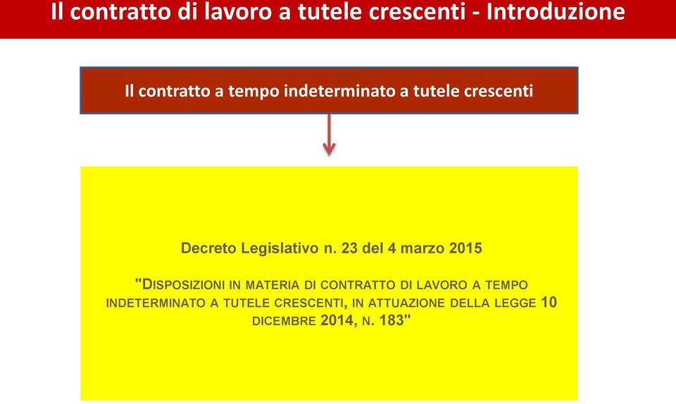 23 del 4 marzo 2015 "DISPOSIZIONI IN MATERIA DI CONTRATTO DI LAVORO A