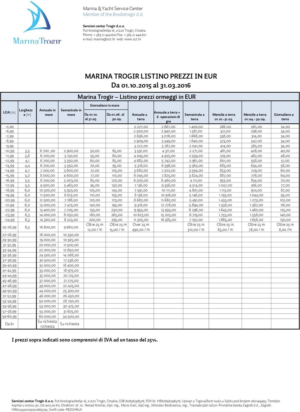 2016 Marina Trogir Listino prezzi ormeggi in EUR Giornaliero in mare Da 01.10. al 31.05. Da 01.06. al 30.09. Annuale a terra I prezzi sopra indicati sono comprensivi di IVA ad un tasso del 25%.