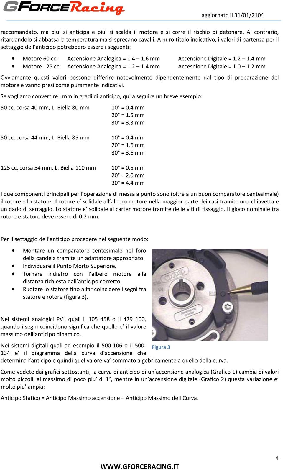 4 mm Motore 25 cc: Accensione Analogica =.2.4 mm Accesnione Digitale =.0.