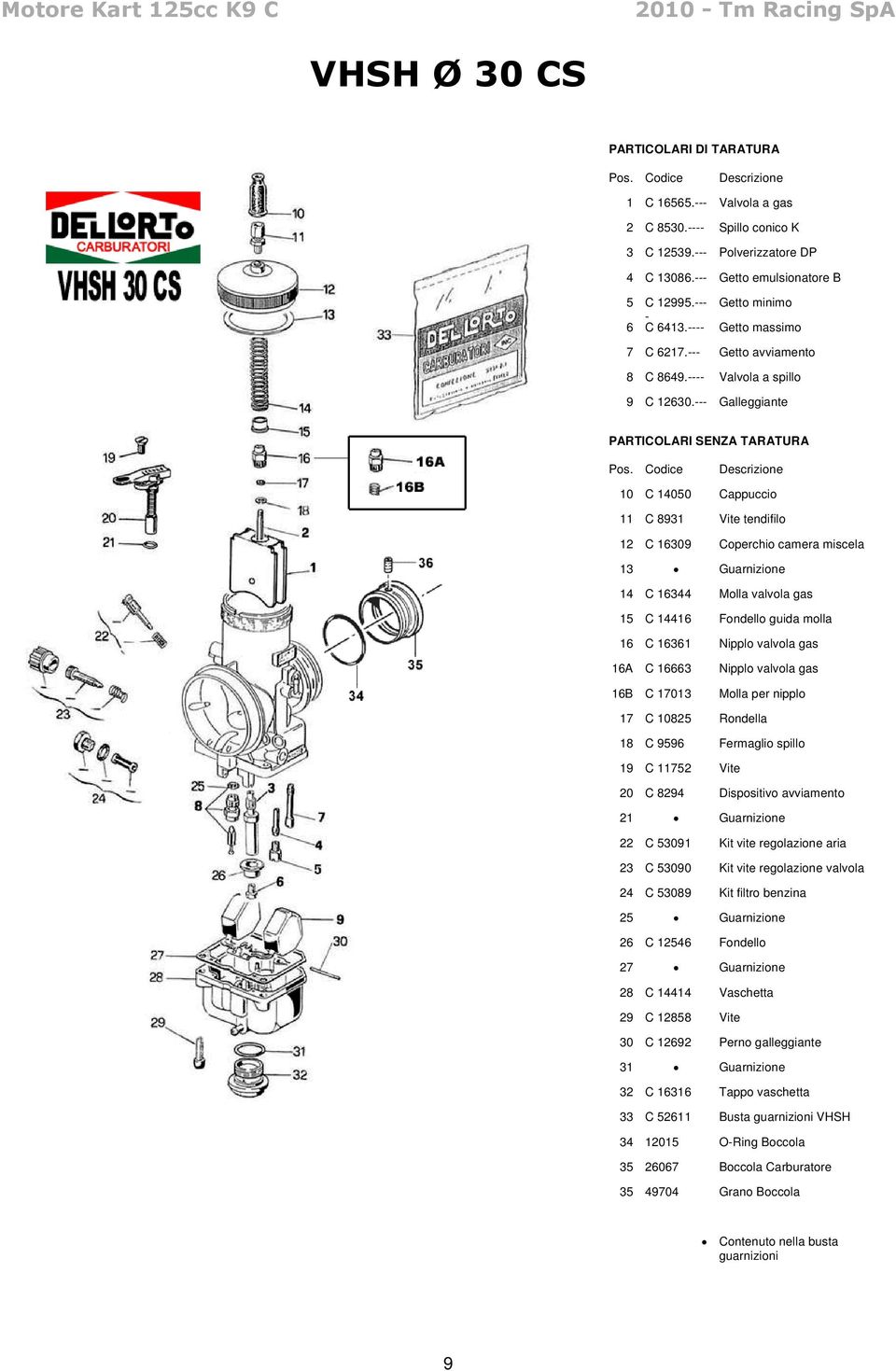 Codice Descrizione 10 C 14050 Cappuccio 11 C 8931 Vite tendifilo 12 C 16309 Coperchio camera miscela 13 Guarnizione 14 C 16344 Molla valvola gas 15 C 14416 Fondello guida molla 16 C 16361 Nipplo