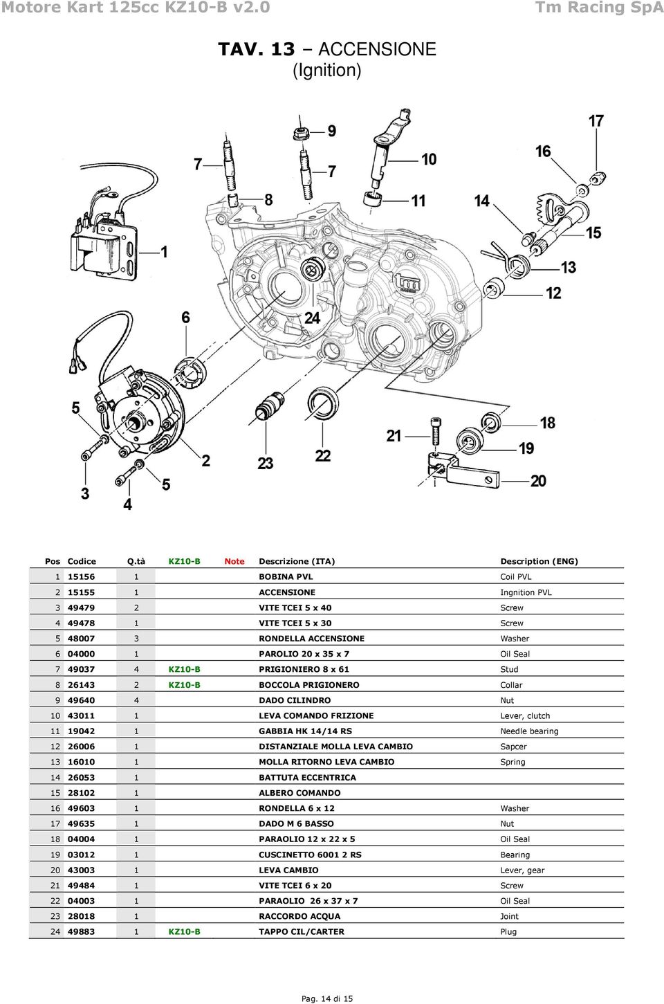 19042 1 GABBIA HK 14/14 RS Needle bearing 12 26006 1 DISTANZIALE MOLLA LEVA CAMBIO Sapcer 13 16010 1 MOLLA RITORNO LEVA CAMBIO Spring 14 26053 1 BATTUTA ECCENTRICA 15 28102 1 ALBERO COMANDO 16 49603