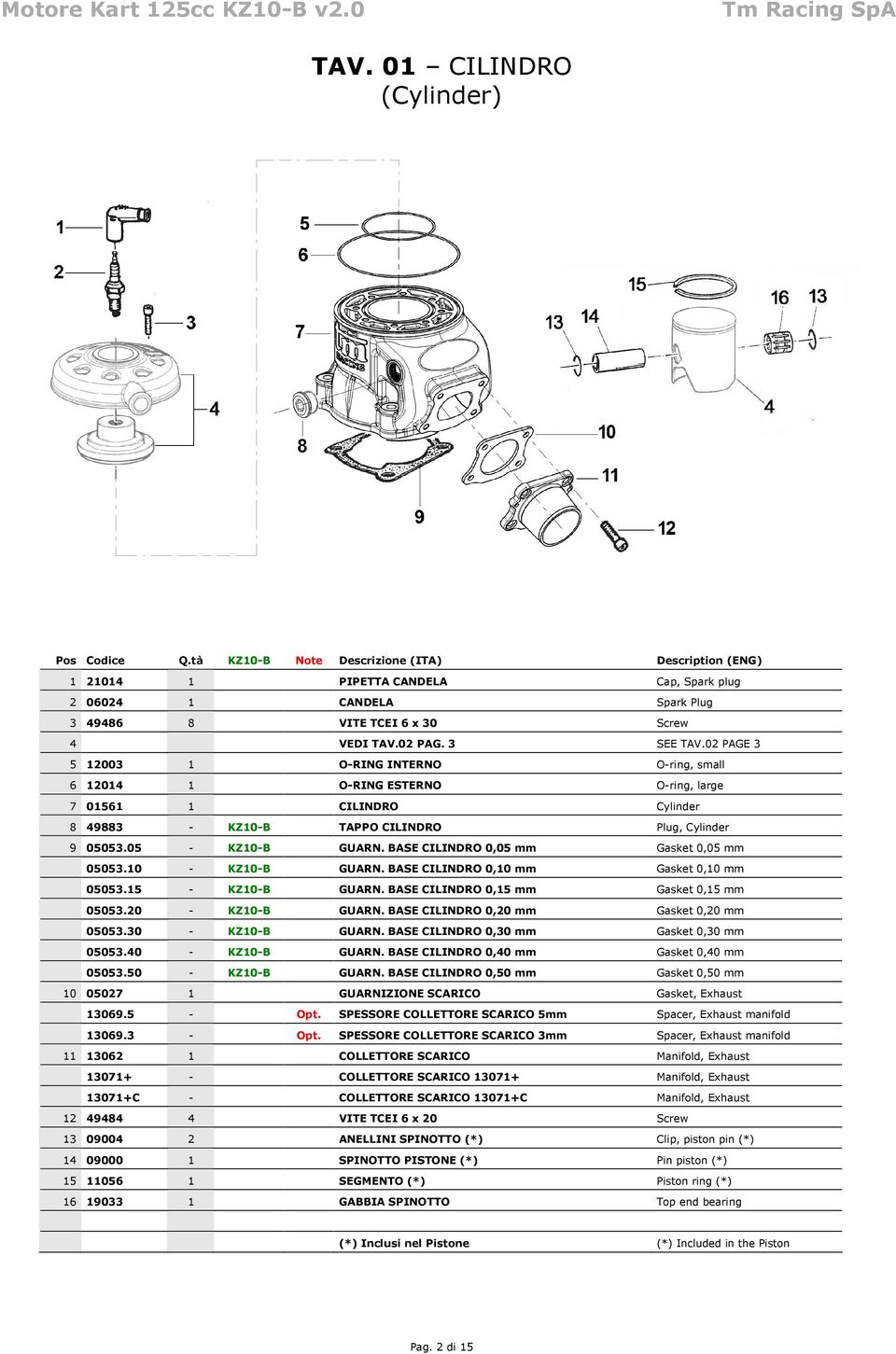 BASE CILINDRO 0,05 mm Gasket 0,05 mm 05053.10 - KZ10-B GUARN. BASE CILINDRO 0,10 mm Gasket 0,10 mm 05053.15 - KZ10-B GUARN. BASE CILINDRO 0,15 mm Gasket 0,15 mm 05053.20 - KZ10-B GUARN.