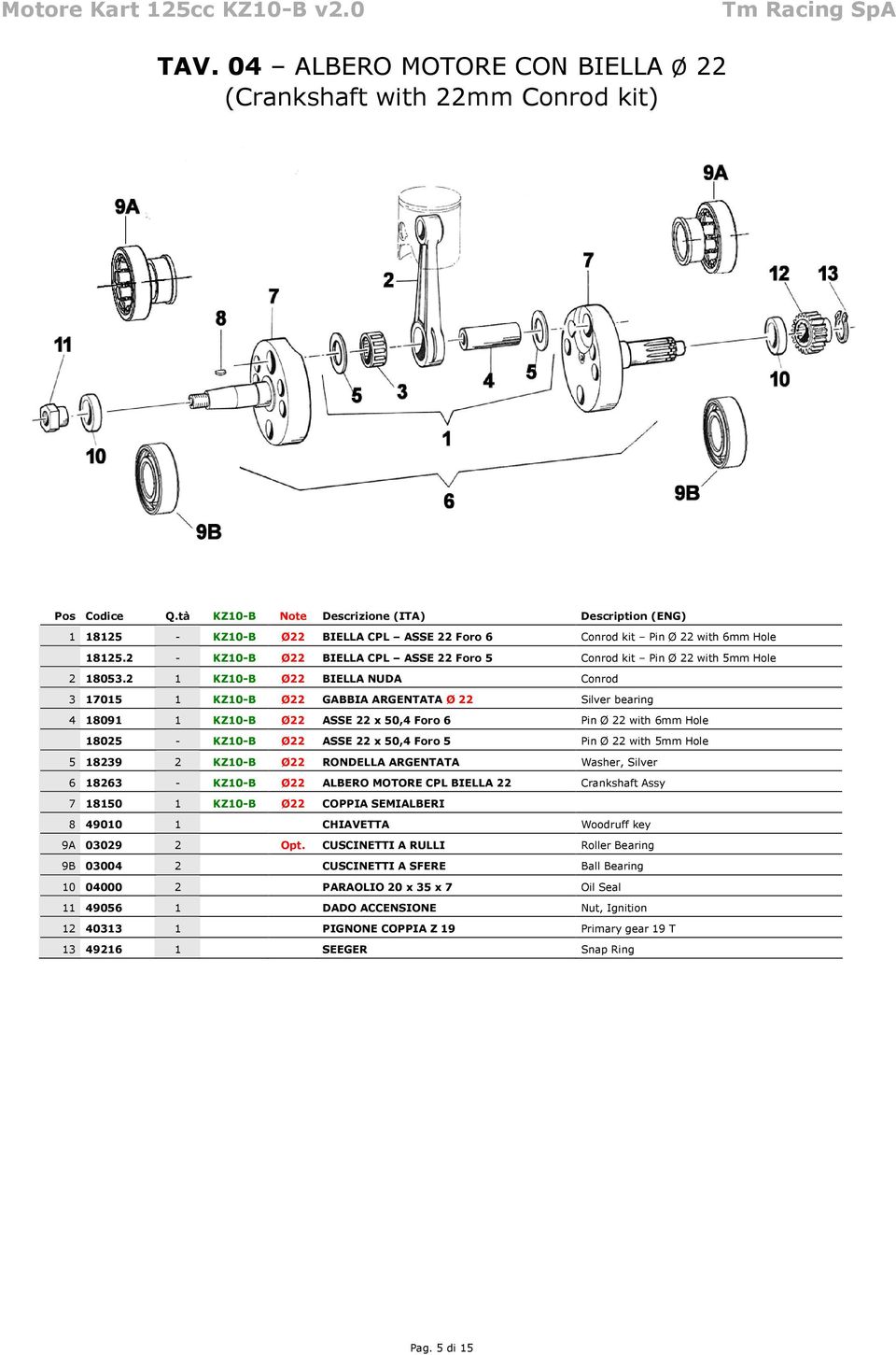 2 1 KZ10-B Ø22 BIELLA NUDA Conrod 3 17015 1 KZ10-B Ø22 GABBIA ARGENTATA Ø 22 Silver bearing 4 18091 1 KZ10-B Ø22 ASSE 22 x 50,4 Foro 6 Pin Ø 22 with 6mm Hole 18025 - KZ10-B Ø22 ASSE 22 x 50,4 Foro 5