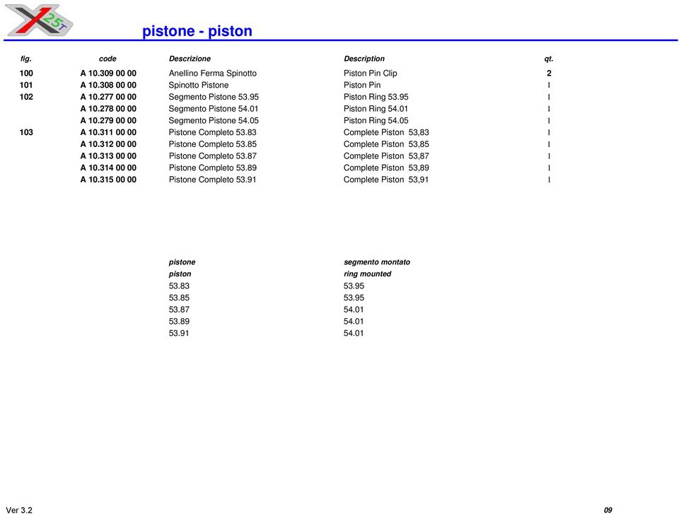 3 00 00 Pistone Completo 53.83 Complete Piston 53,83 A 0.3 00 00 Pistone Completo 53.85 Complete Piston 53,85 A 0.33 00 00 Pistone Completo 53.87 Complete Piston 53,87 A 0.