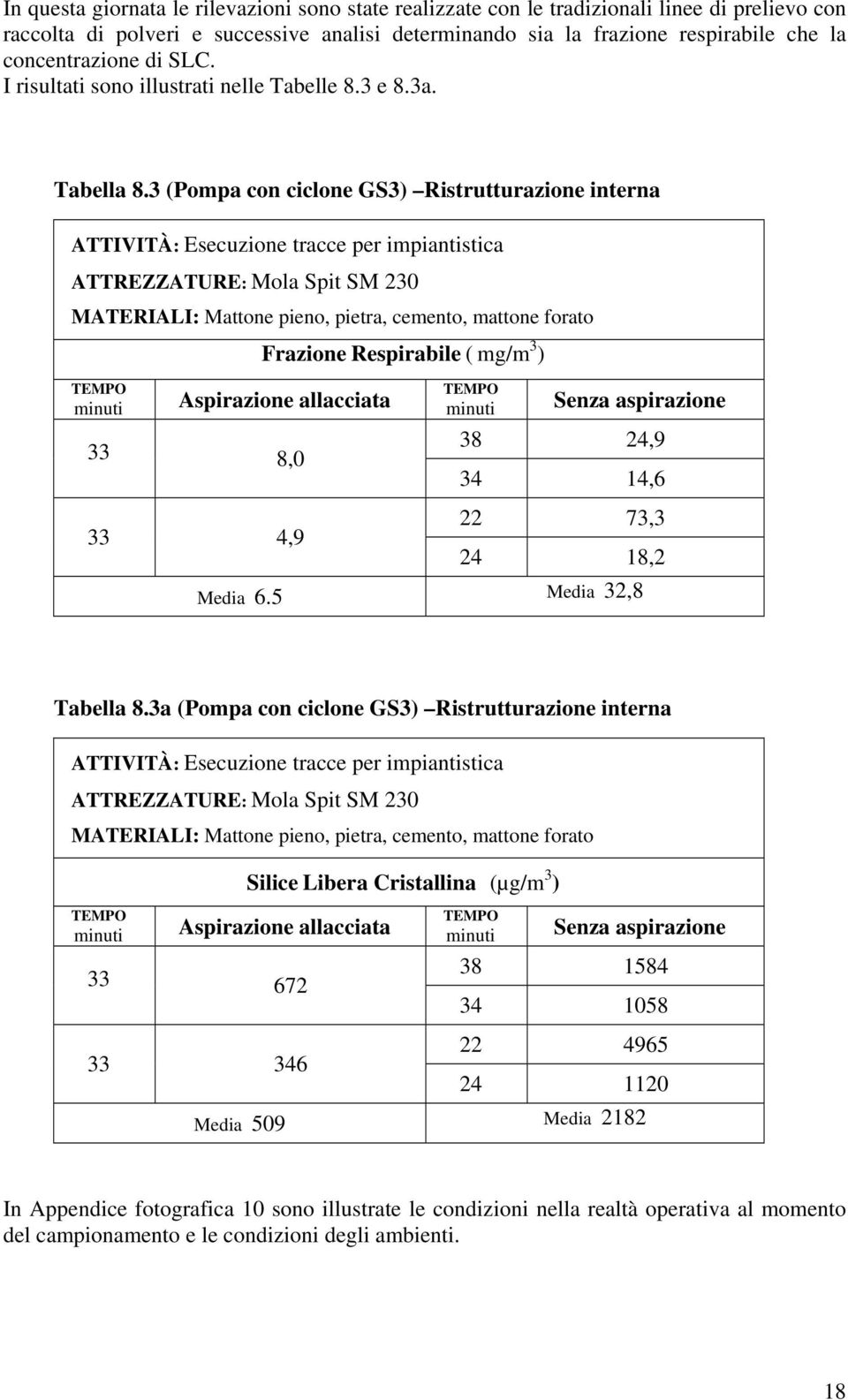 3 (Pompa con ciclone GS3) Ristrutturazione interna ATTIVITÀ: Esecuzione tracce per impiantistica ATTREZZATURE: Mola Spit SM 230 MATERIALI: Mattone pieno, pietra, cemento, mattone forato Frazione