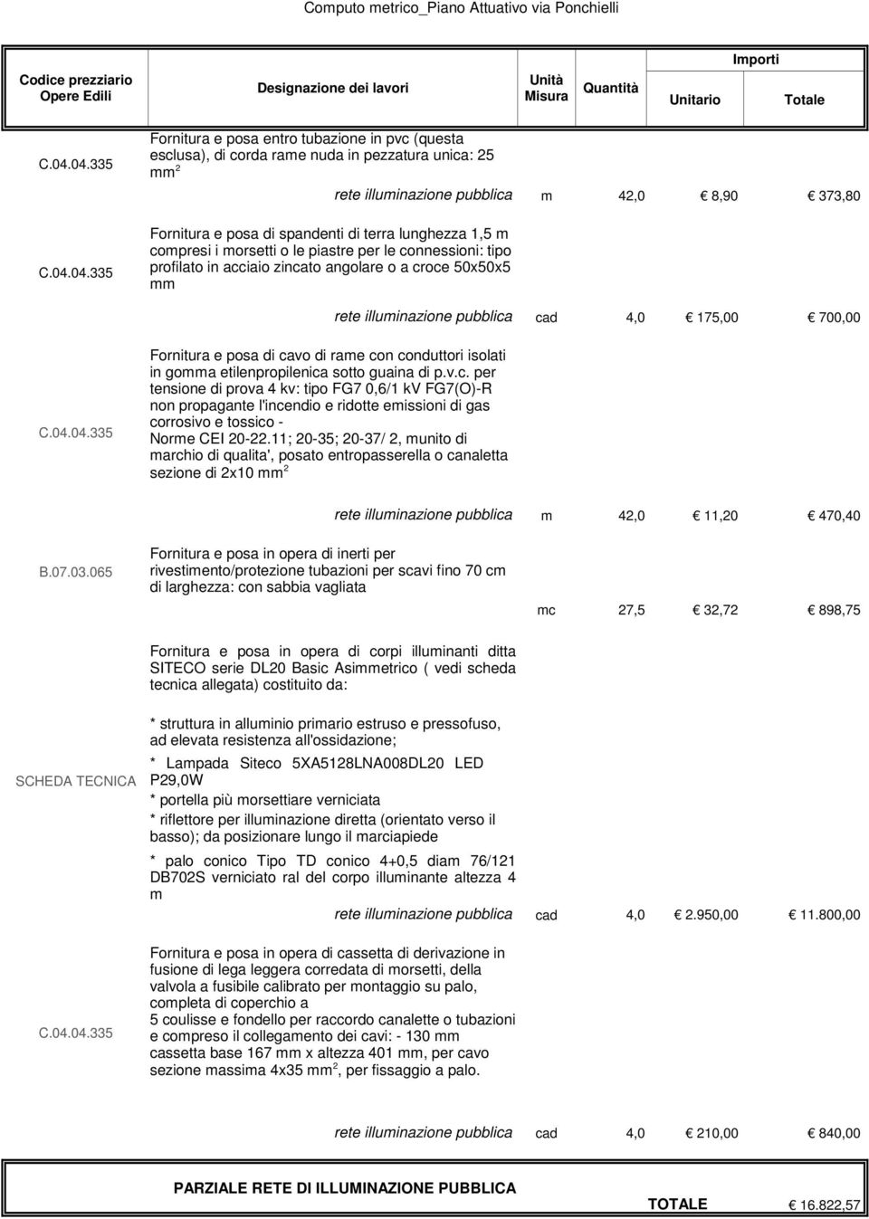 700,00 C.04.04.335 Fornitura e posa di cavo di rame con conduttori isolati in gomma etilenpropilenica sotto guaina di p.v.c. per tensione di prova 4 kv: tipo FG7 0,6/1 kv FG7(O)-R non propagante l'incendio e ridotte emissioni di gas corrosivo e tossico - Norme CEI 20-22.