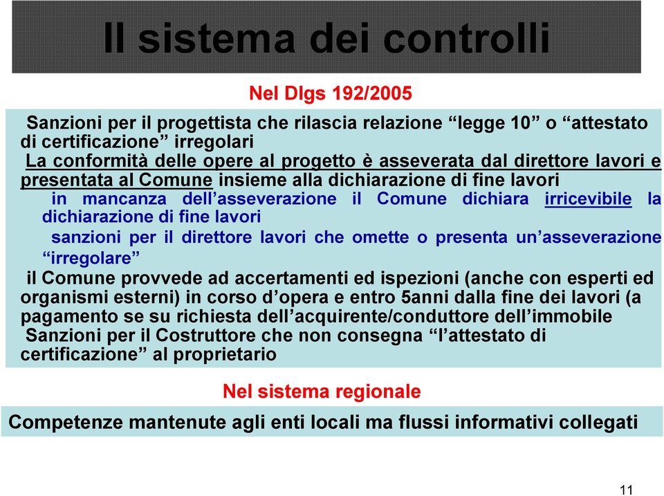 direttore lavori che omette o presenta un asseverazione irregolare il Comune provvede ad accertamenti ed ispezioni (anche con esperti ed organismi esterni) in corso d opera e entro 5anni dalla fine