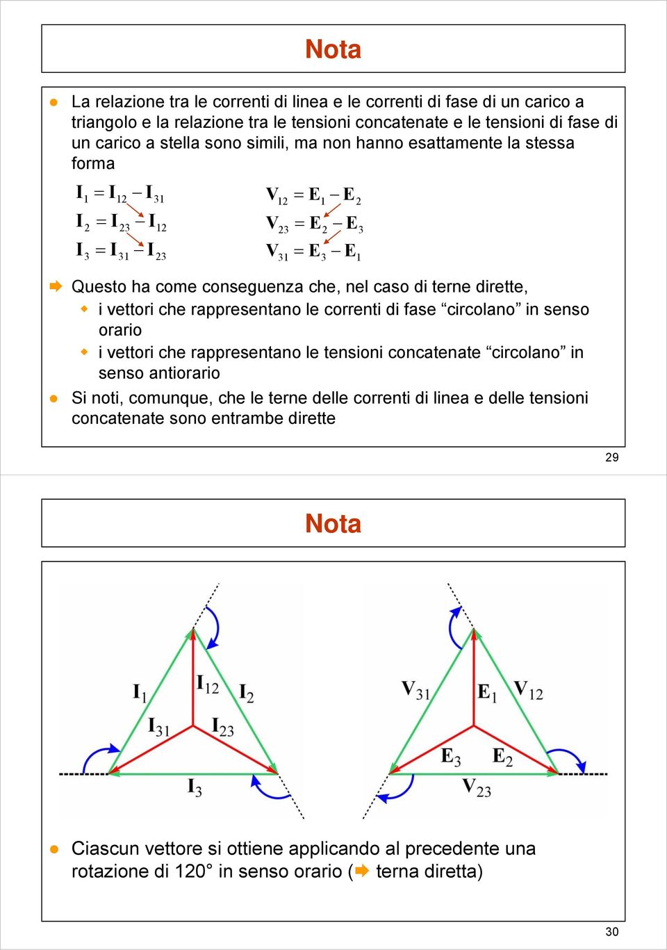 corrn d fas crcolano n snso oraro vor ch rapprsnano l nson concana crcolano n snso anoraro S no, comunqu, ch l rn dll