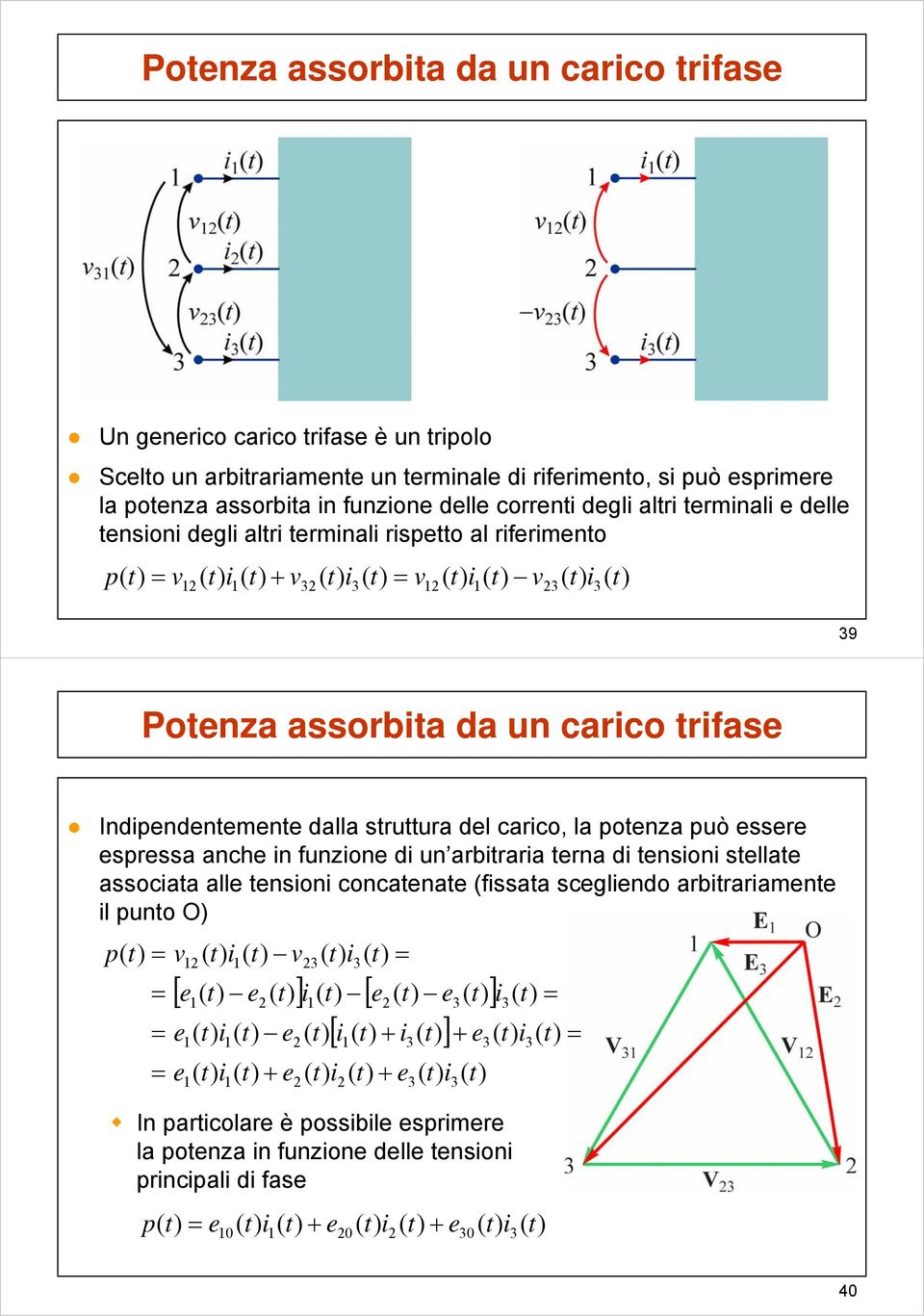 carco rfas ndpndnmn dalla sruura dl carco, la ponza può ssr sprssa anch n funzon d un arbrara rna d nson slla assocaa