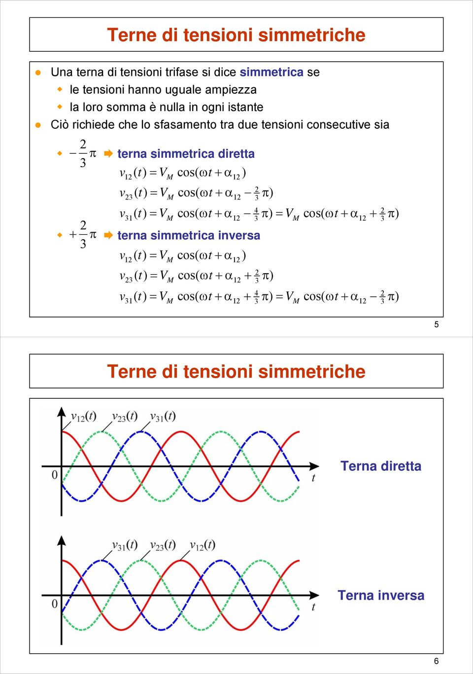 ra du nson conscuv sa rna smmrca dra v cos v v cos cos rna smmrca